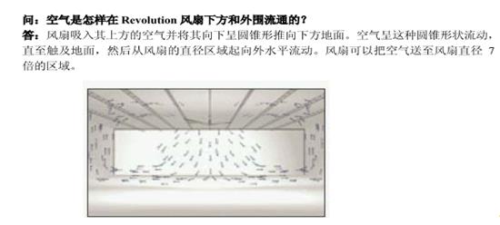 超大吊扇參數